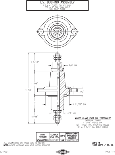 Low Voltage Distribution Bushings